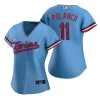 Fan Gear Nation Womens Minnesota Twins Jorge Polanco Cool Base Replica Jersey Light Blue
